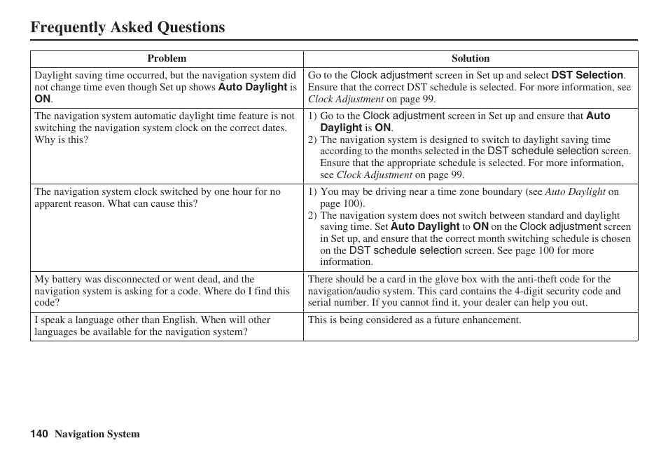 Frequently asked questions | Acura 2009 RDX 00X31-STK-8200 User Manual | Page 141 / 164