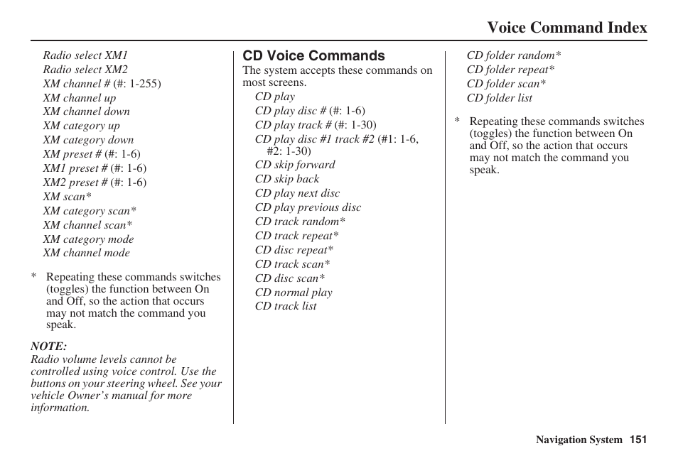 Voice command index | Acura 2009 RDX 00X31-STK-8200 User Manual | Page 152 / 164