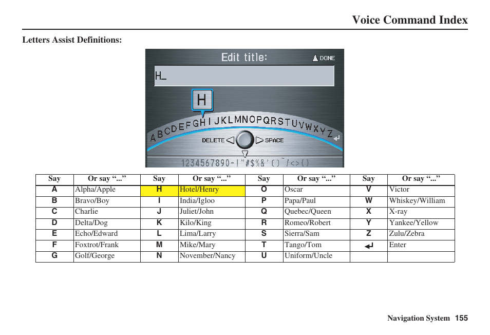Voice command index | Acura 2009 RDX 00X31-STK-8200 User Manual | Page 156 / 164