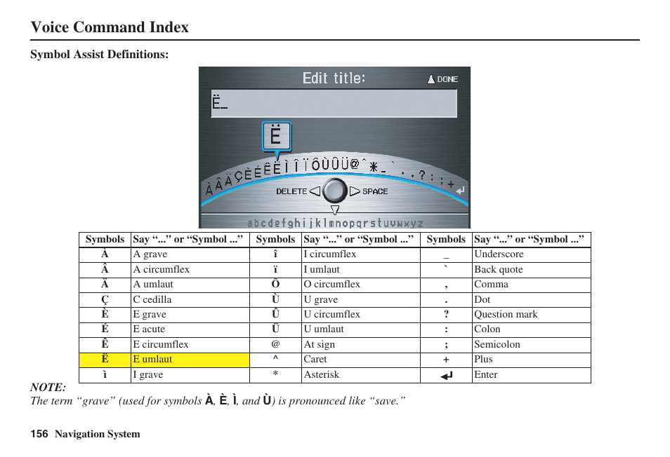 Voice command index | Acura 2009 RDX 00X31-STK-8200 User Manual | Page 157 / 164