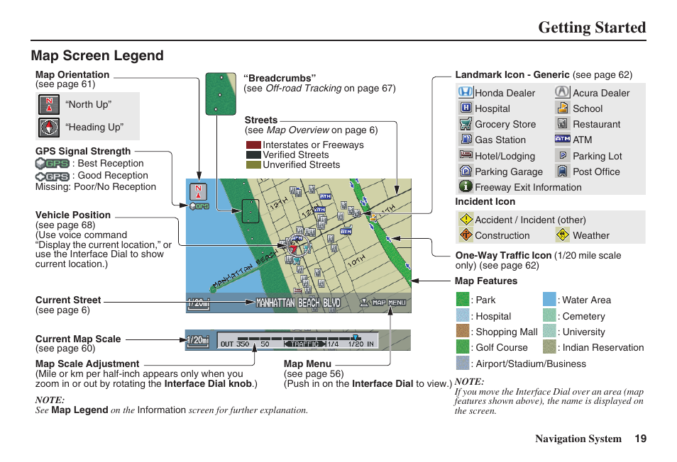 Getting started, Map screen legend | Acura 2009 RDX 00X31-STK-8200 User Manual | Page 20 / 164