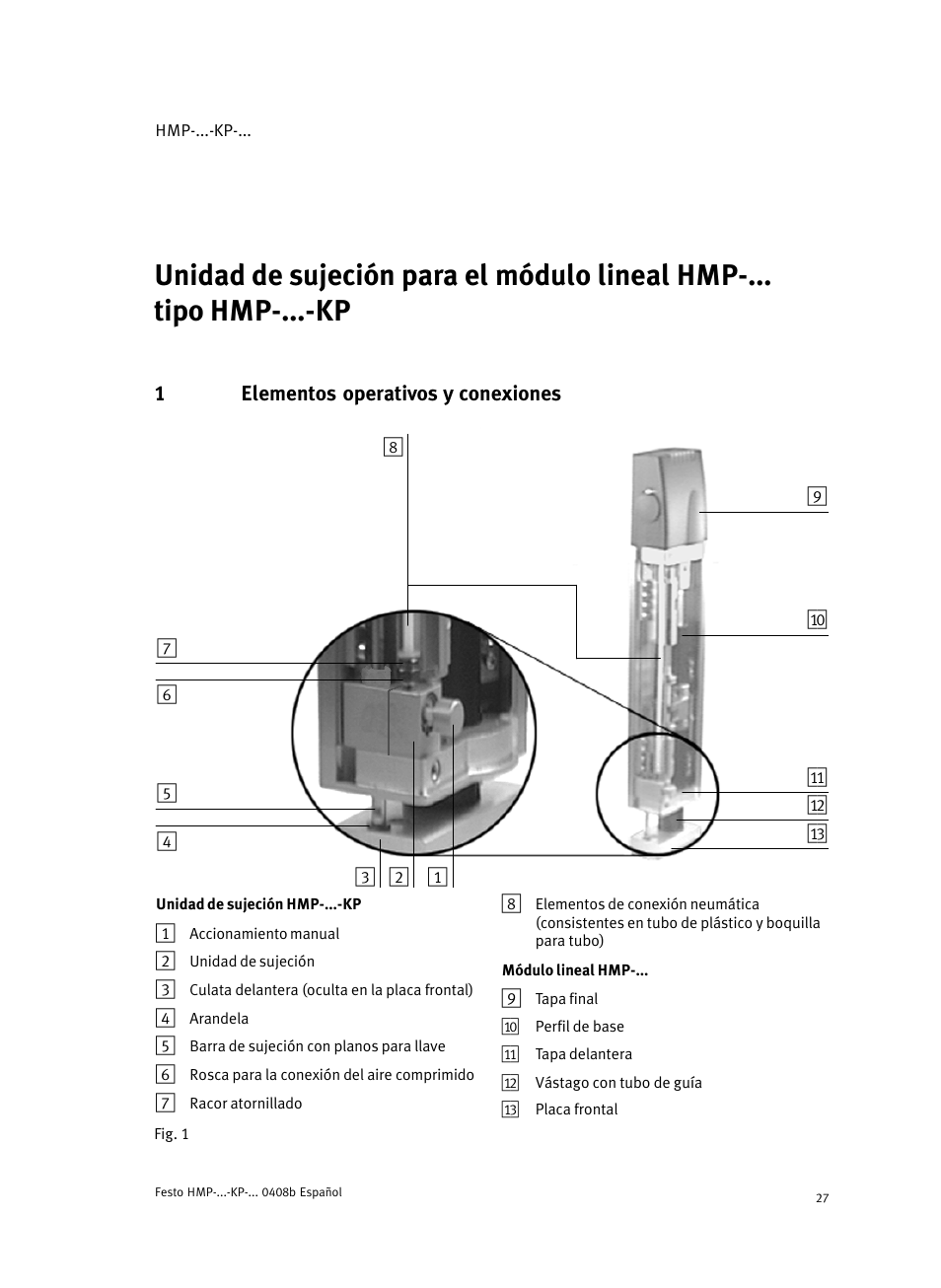 1 elementos operativos y conexiones, 1elementos operativos y conexiones | Festo Линейные модули HMP User Manual | Page 27 / 76
