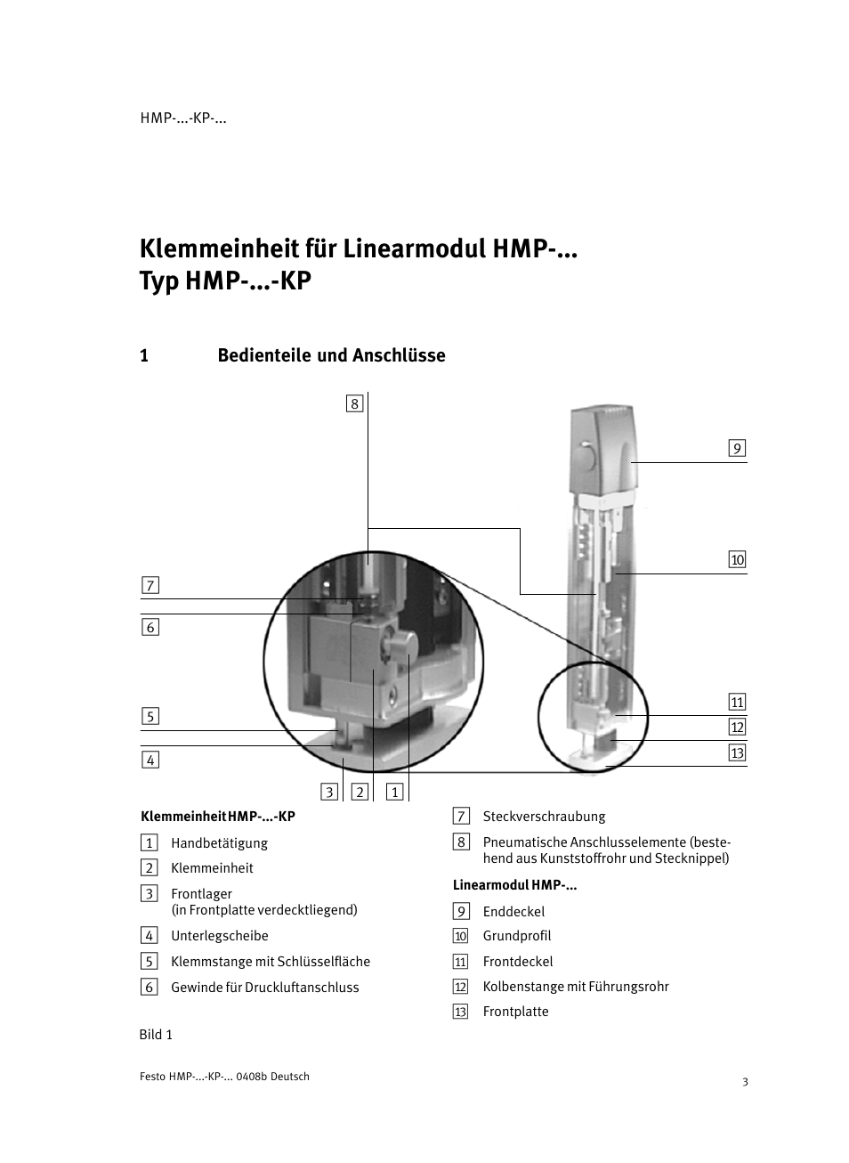 1 bedienteile und anschlüsse, 1bedienteile und anschlüsse | Festo Линейные модули HMP User Manual | Page 3 / 76