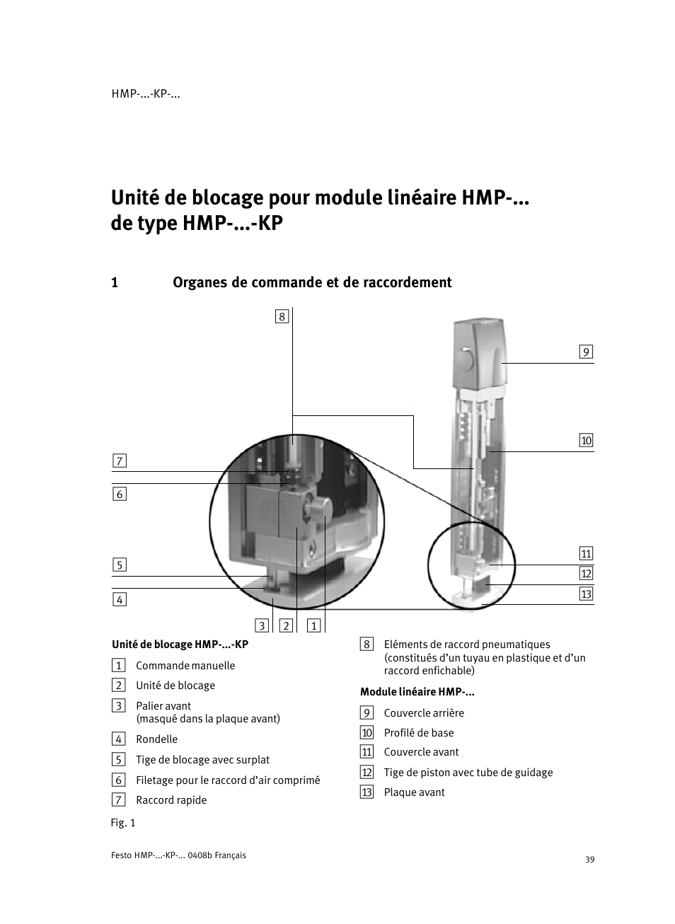 1 organes de commande et de raccordement | Festo Линейные модули HMP User Manual | Page 39 / 76