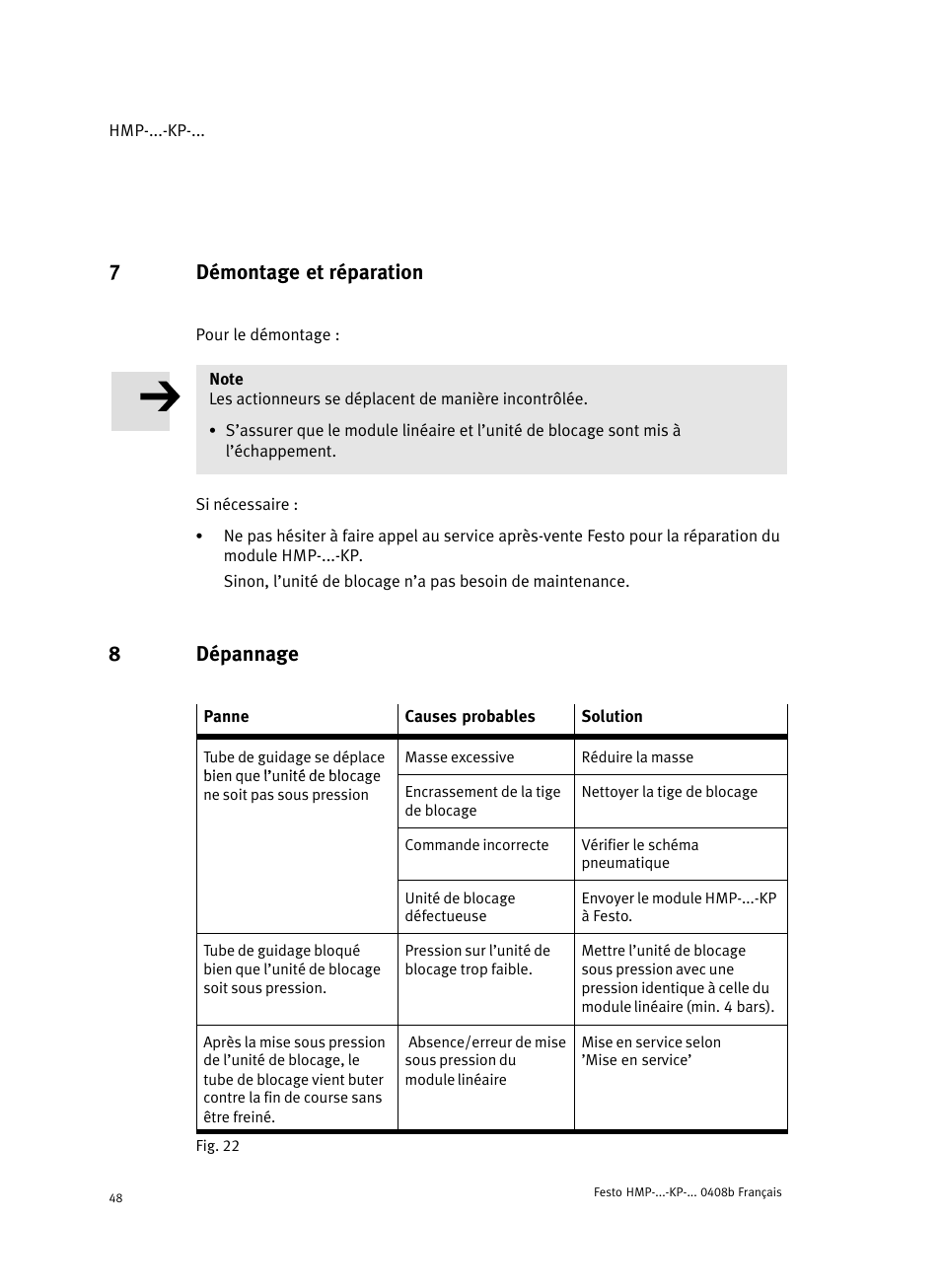 7 démontage et réparation, 8 dépannage, 7démontage et réparation | 8dépannage | Festo Линейные модули HMP User Manual | Page 48 / 76