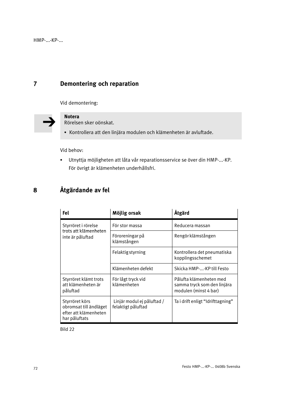 7 demontering och reparation, 8 åtgärdande av fel, 7demontering och reparation | 8åtgärdande av fel | Festo Линейные модули HMP User Manual | Page 72 / 76