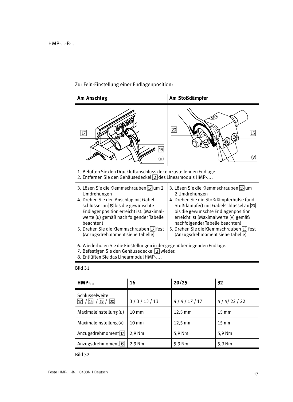 Festo Линейные модули HMP User Manual | Page 17 / 56