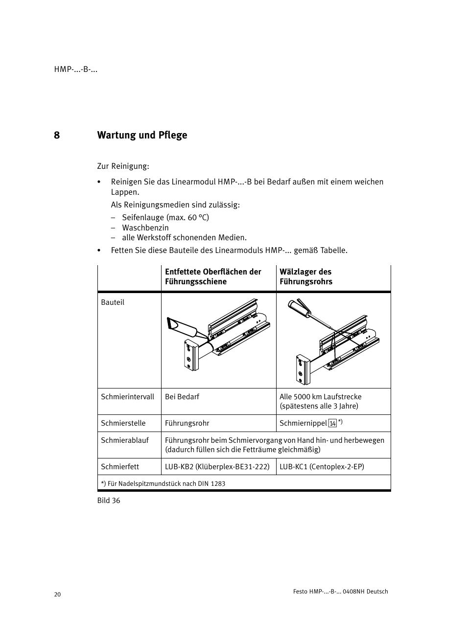 8 wartung und pflege, 8wartung und pflege | Festo Линейные модули HMP User Manual | Page 20 / 56