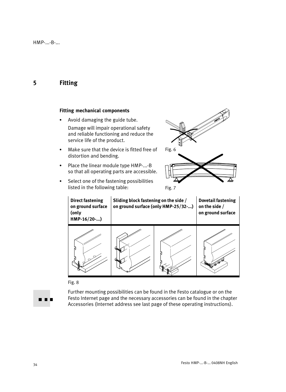 5 fitting, Fig. 6 fitting mechanical components, 5fitting | Festo Линейные модули HMP User Manual | Page 34 / 56