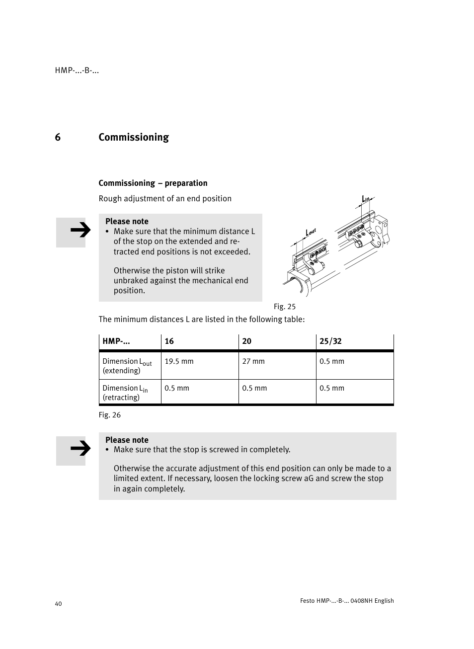 6 commissioning, Commissioning ć preparation, 6commissioning | Festo Линейные модули HMP User Manual | Page 40 / 56