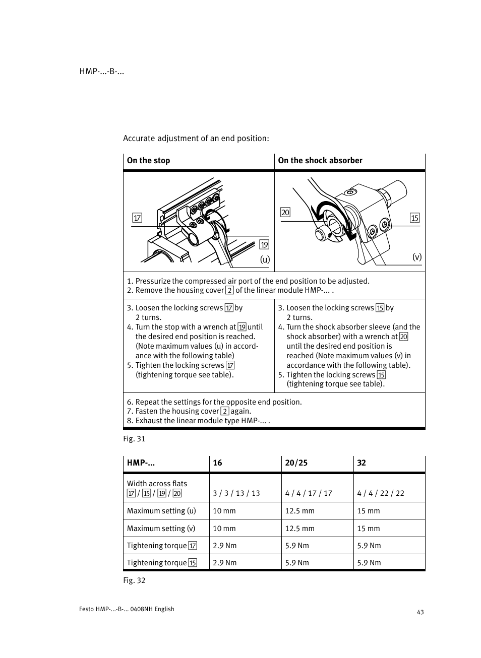 Festo Линейные модули HMP User Manual | Page 43 / 56