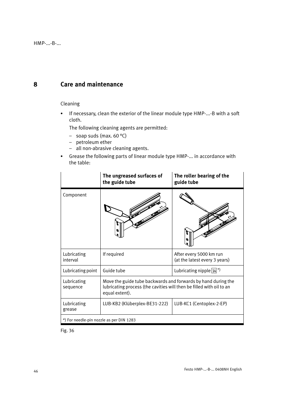 8 care and maintenance, 8care and maintenance | Festo Линейные модули HMP User Manual | Page 46 / 56