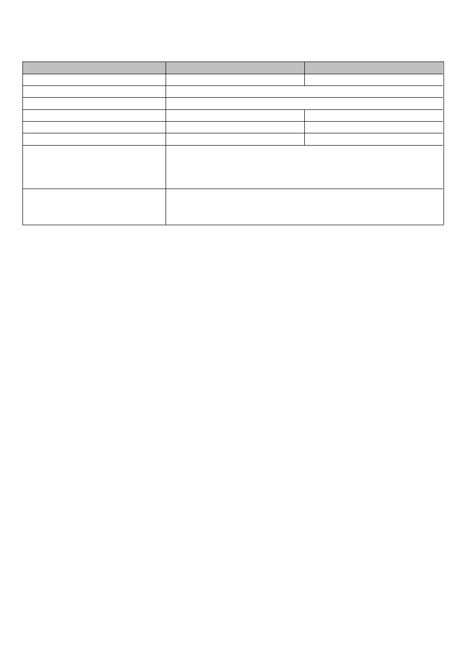 Technical specifications | Festo Линейные модули HMP User Manual | Page 11 / 12