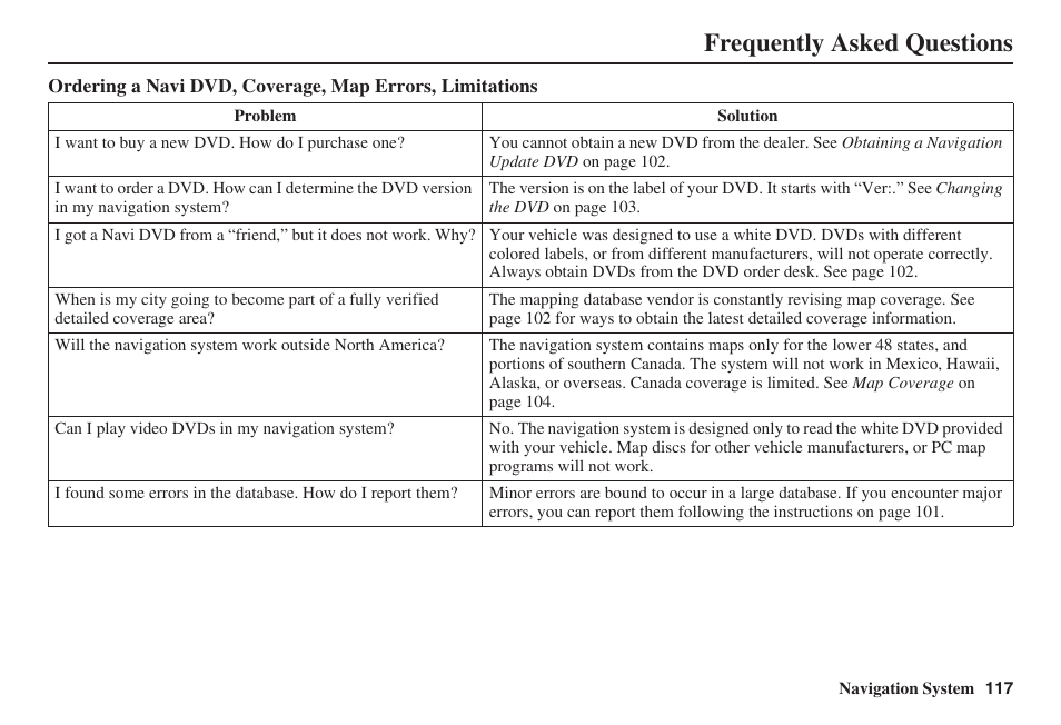 Frequently asked questions | Acura 2008 TSX User Manual | Page 118 / 138