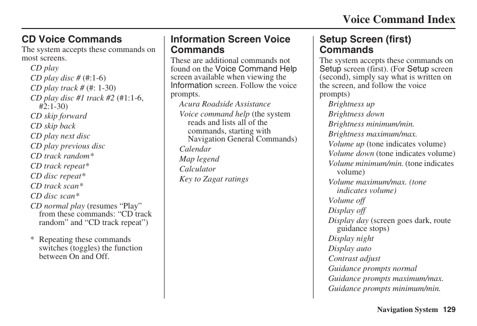 Voice command index | Acura 2008 TSX User Manual | Page 130 / 138