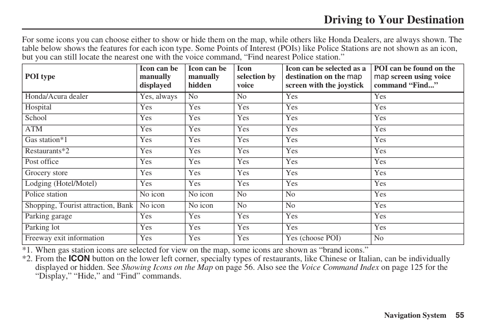 Driving to your destination | Acura 2008 TSX User Manual | Page 56 / 138