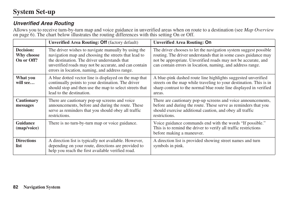 System set-up | Acura 2008 TSX User Manual | Page 83 / 138