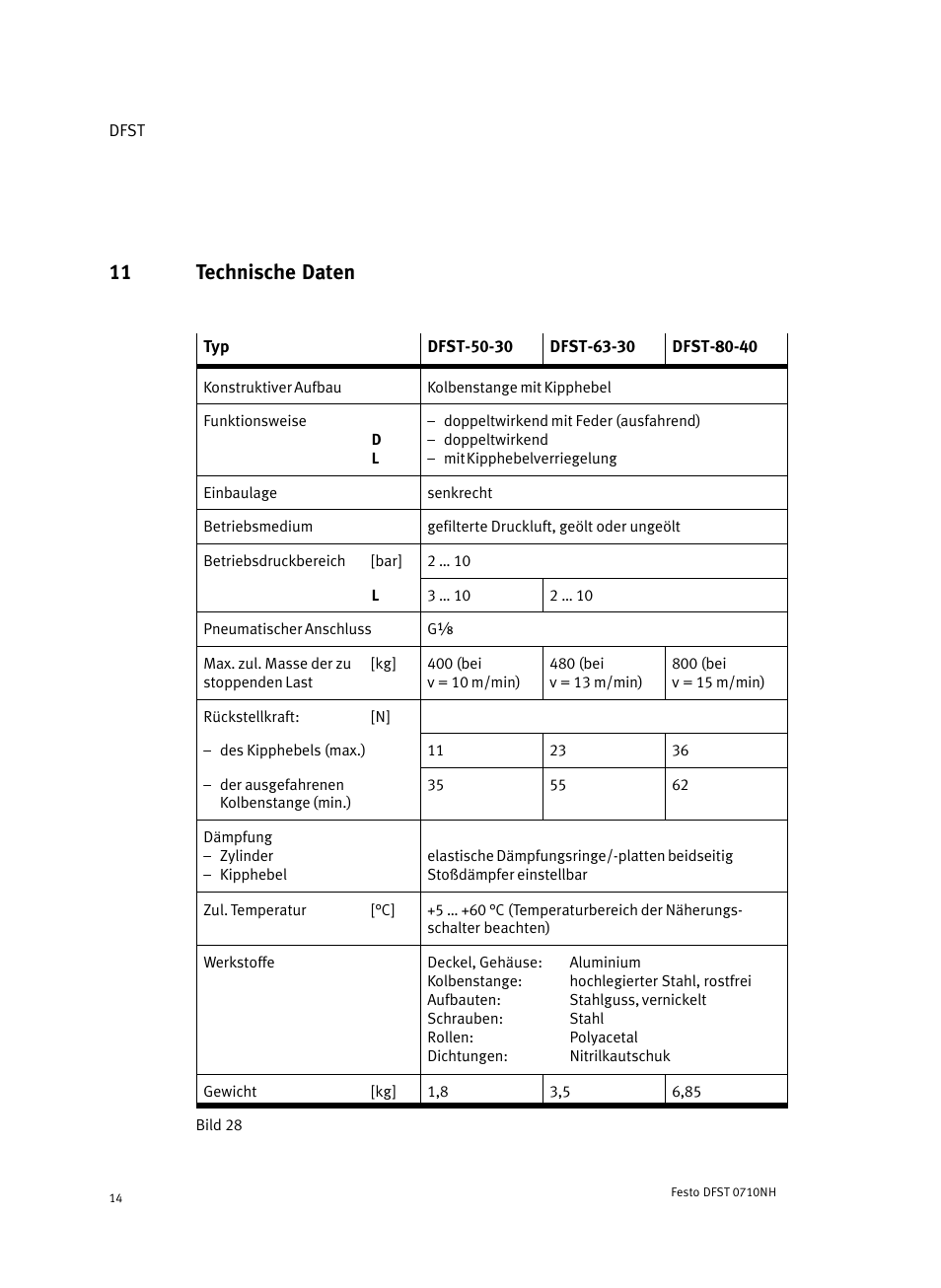11 technische daten | Festo Cтопорный цилиндр DFST User Manual | Page 14 / 76