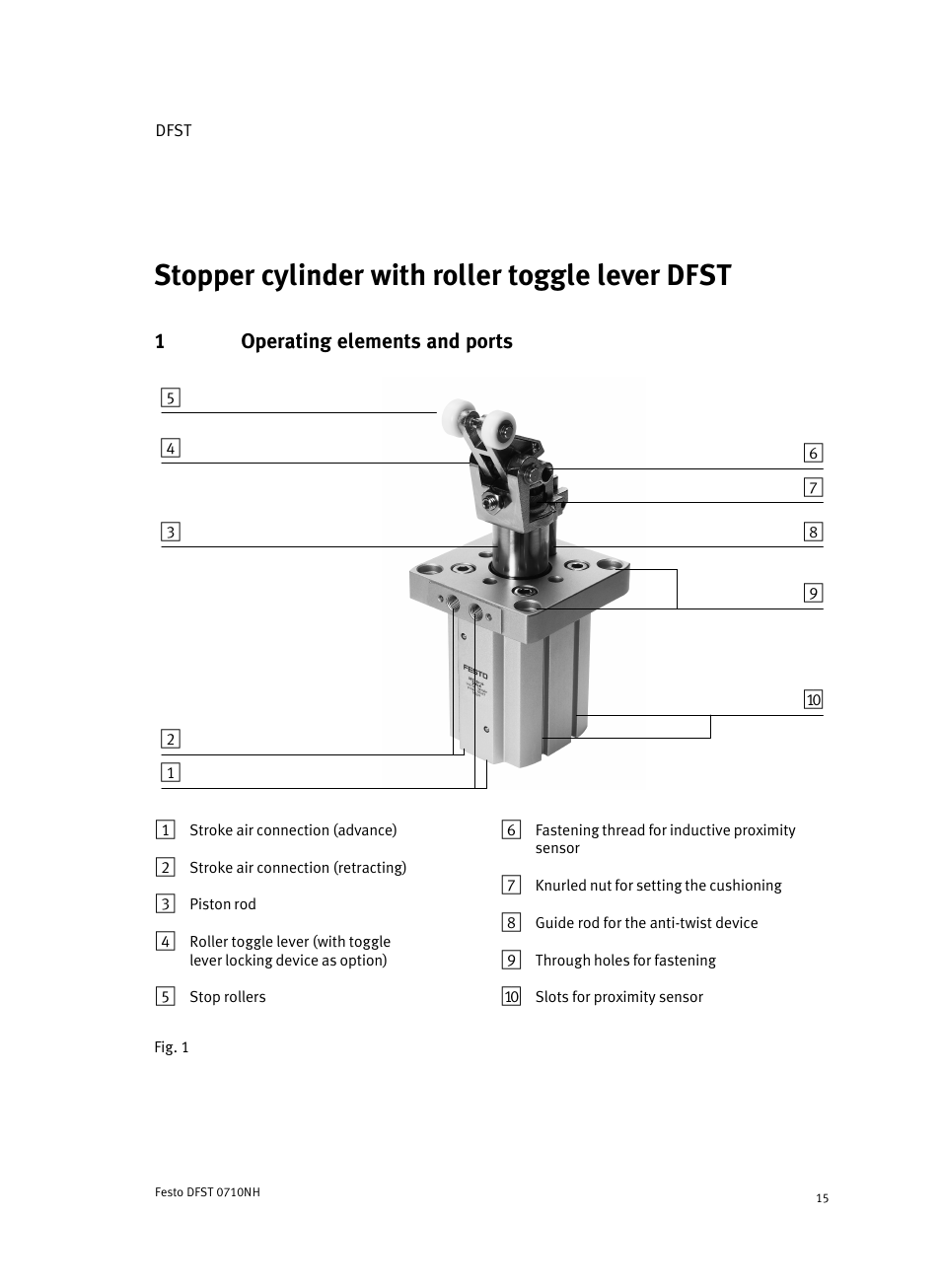 English, 1 operating elements and ports | Festo Cтопорный цилиндр DFST User Manual | Page 15 / 76