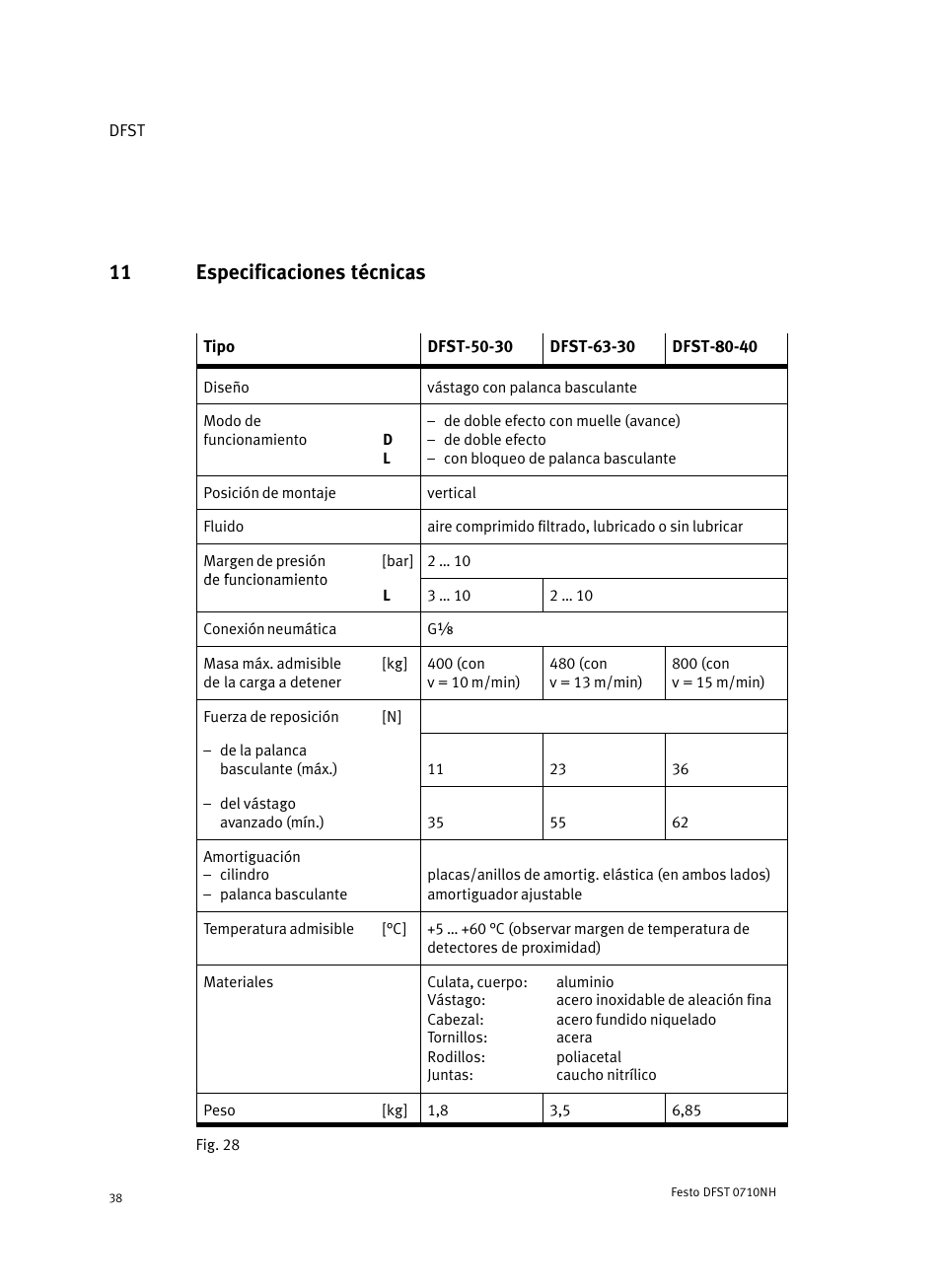 11 especificaciones técnicas | Festo Cтопорный цилиндр DFST User Manual | Page 38 / 76