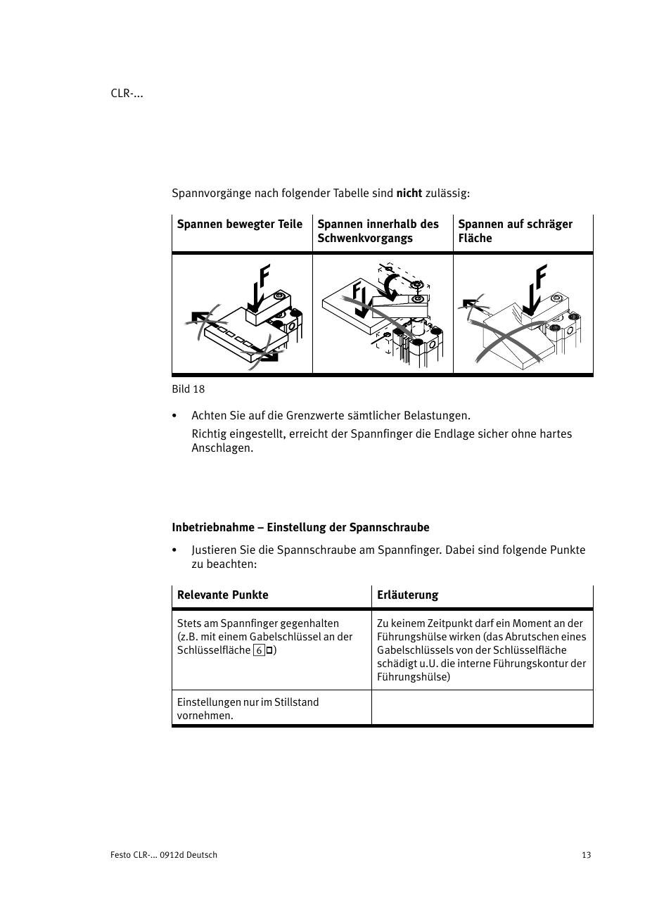 Inbetriebnahme ć einstellung der spannschraube | Festo Линейно-поворотный зажим CLR User Manual | Page 13 / 100