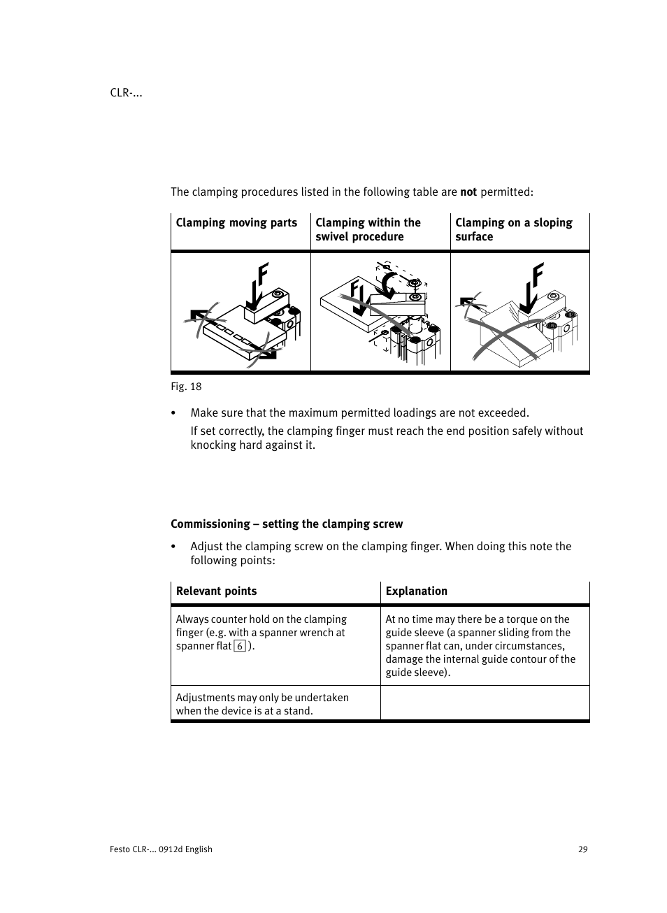 Commissioning ć setting the clamping screw | Festo Линейно-поворотный зажим CLR User Manual | Page 29 / 100