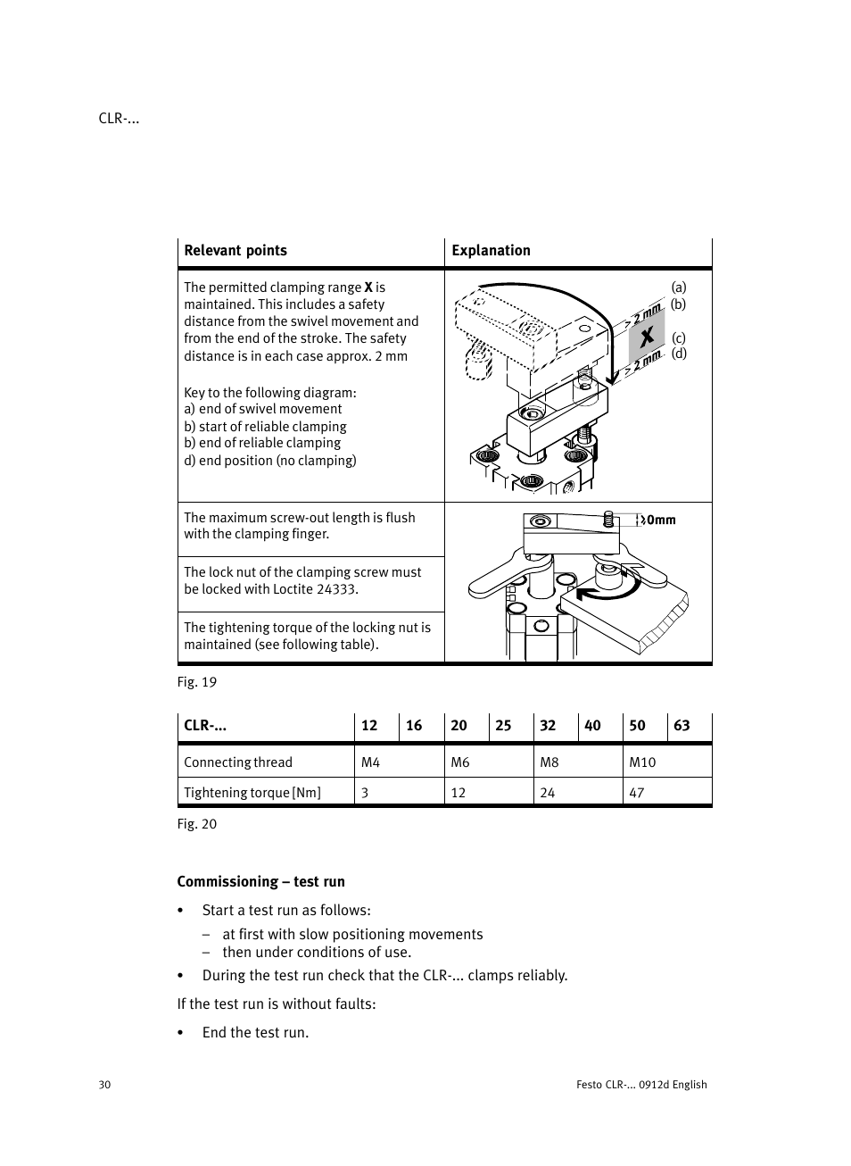 Commissioning ć test run | Festo Линейно-поворотный зажим CLR User Manual | Page 30 / 100