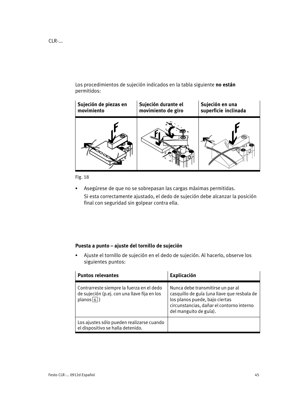 Puesta a punto ć ajuste del tornillo de sujeción | Festo Линейно-поворотный зажим CLR User Manual | Page 45 / 100