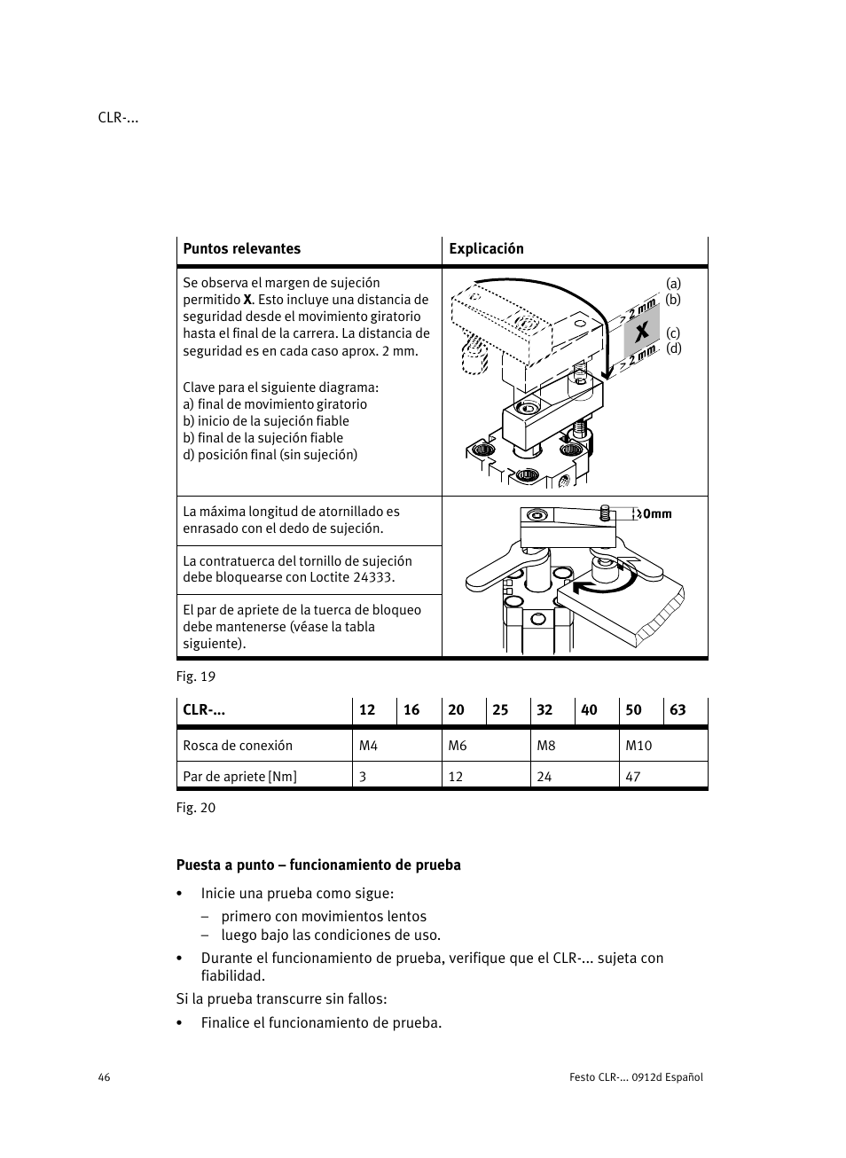 Puesta a punto ć funcionamiento de prueba | Festo Линейно-поворотный зажим CLR User Manual | Page 46 / 100