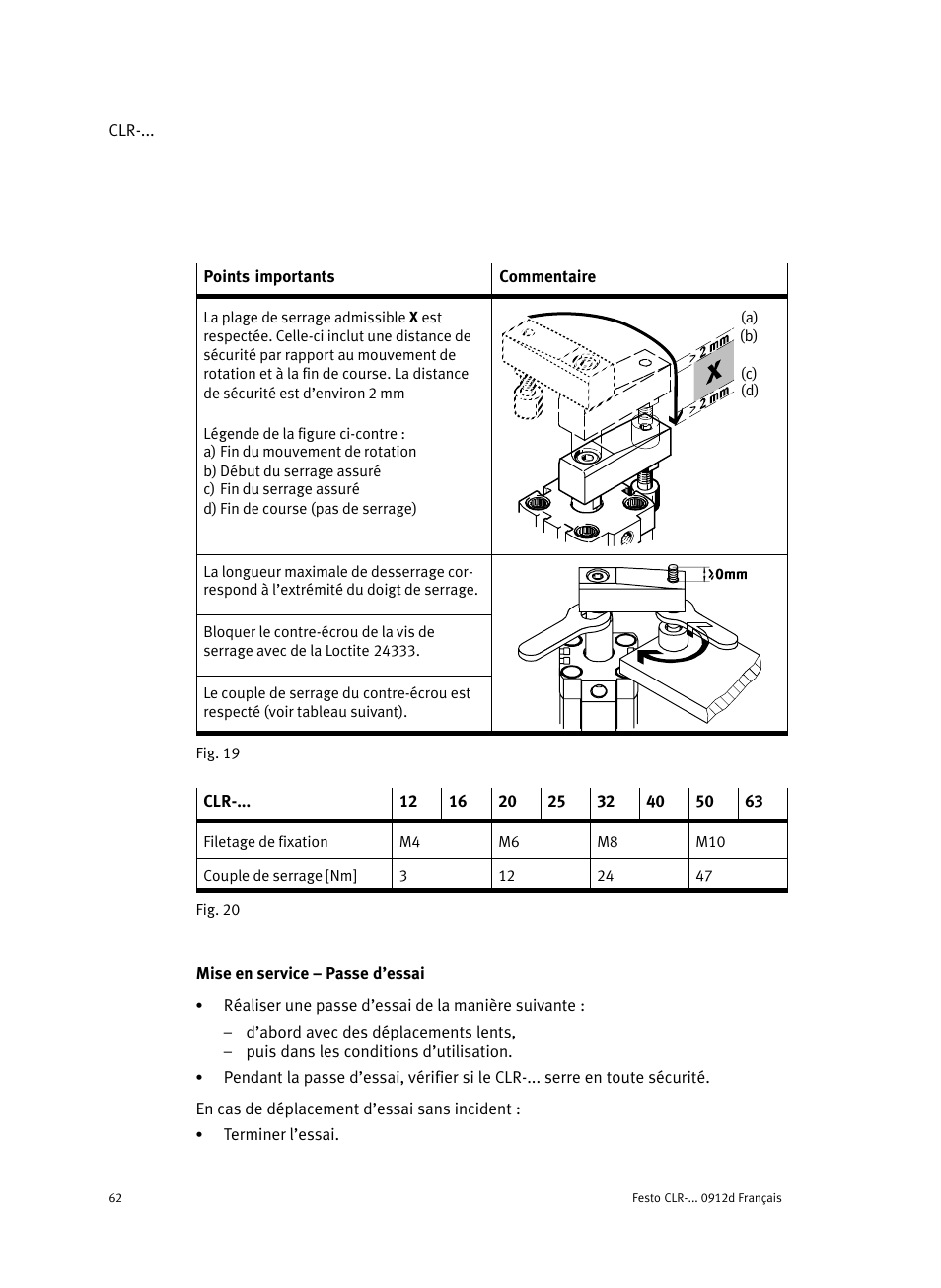 Mise en service ć passe d'essai | Festo Линейно-поворотный зажим CLR User Manual | Page 62 / 100