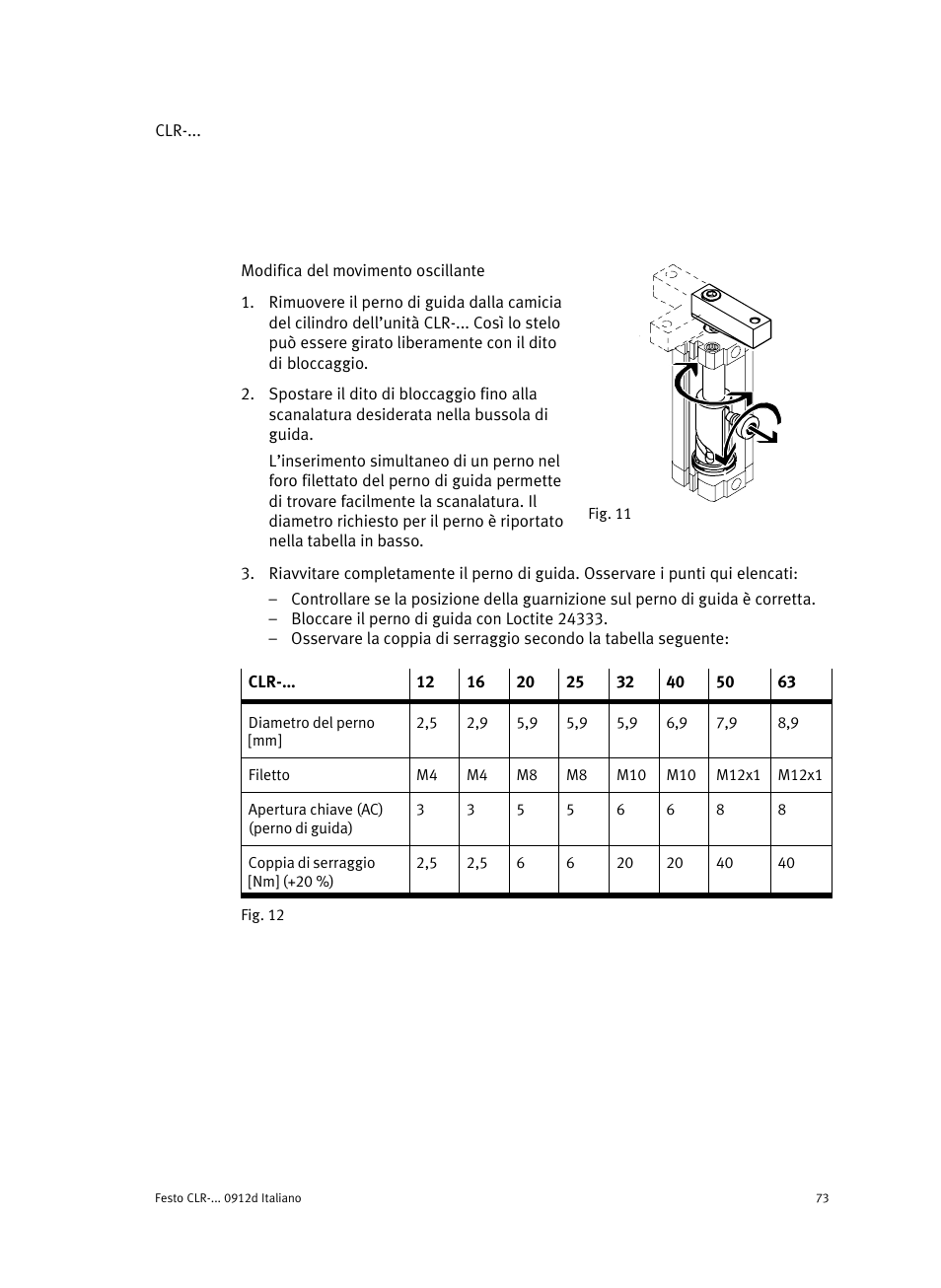 Festo Линейно-поворотный зажим CLR User Manual | Page 73 / 100
