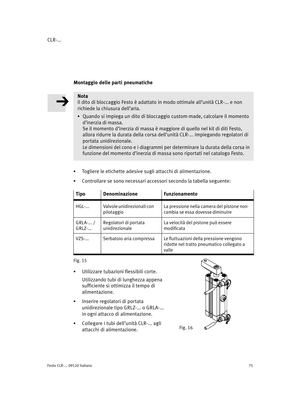 Montaggio delle parti pneumatiche | Festo Линейно-поворотный зажим CLR User Manual | Page 75 / 100