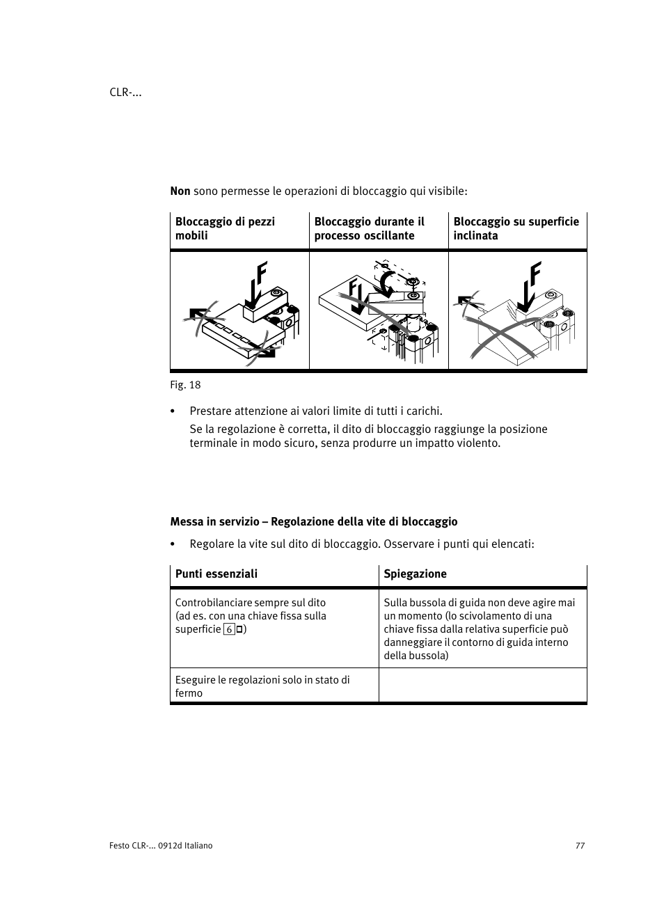 Festo Линейно-поворотный зажим CLR User Manual | Page 77 / 100