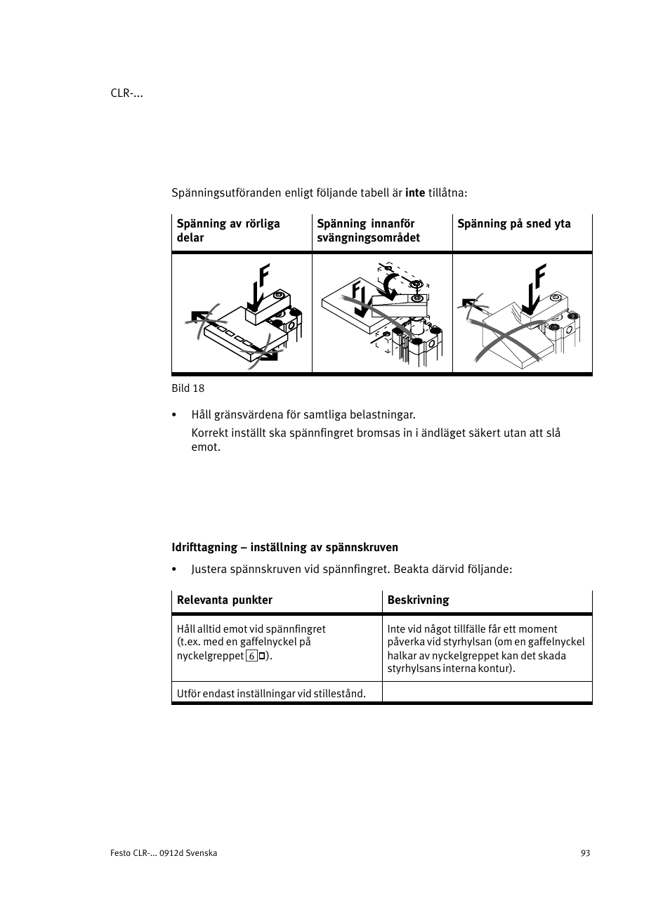 Idrifttagning ć inställning av spännskruven | Festo Линейно-поворотный зажим CLR User Manual | Page 93 / 100