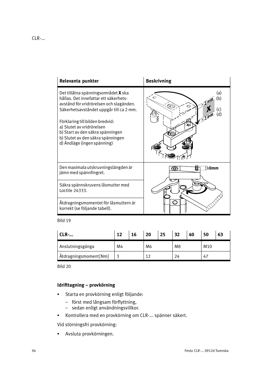 Idrifttagning ć provkörning | Festo Линейно-поворотный зажим CLR User Manual | Page 94 / 100