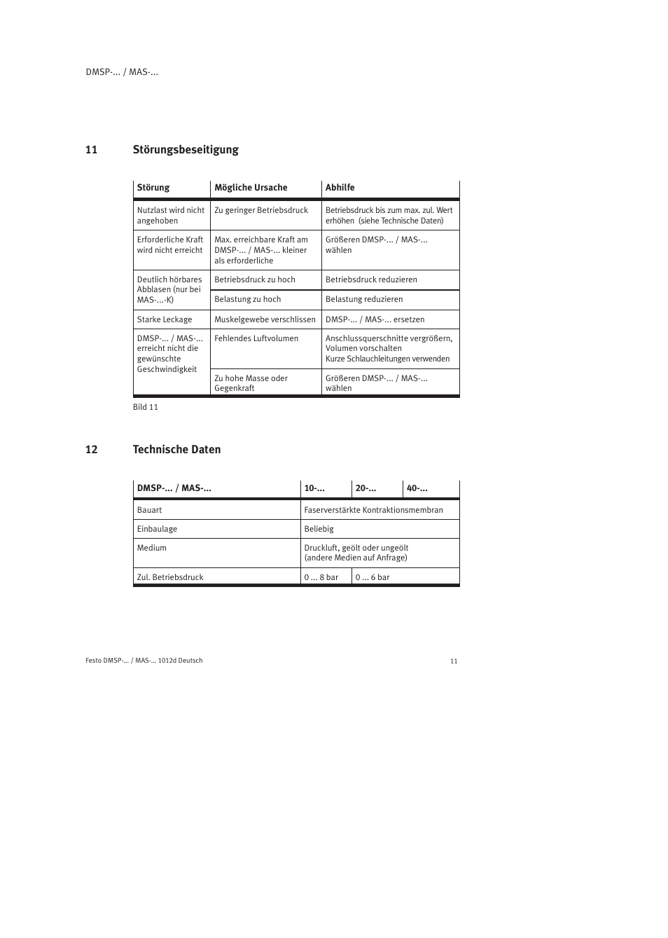 11 störungsbeseitigung, 12 technische daten | Festo Пневматический мускул MAS User Manual | Page 11 / 80