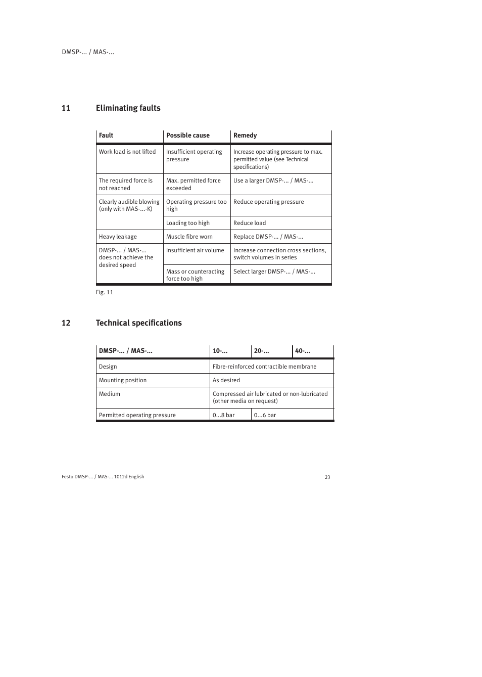 11 eliminating faults, 12 technical specifications | Festo Пневматический мускул MAS User Manual | Page 23 / 80