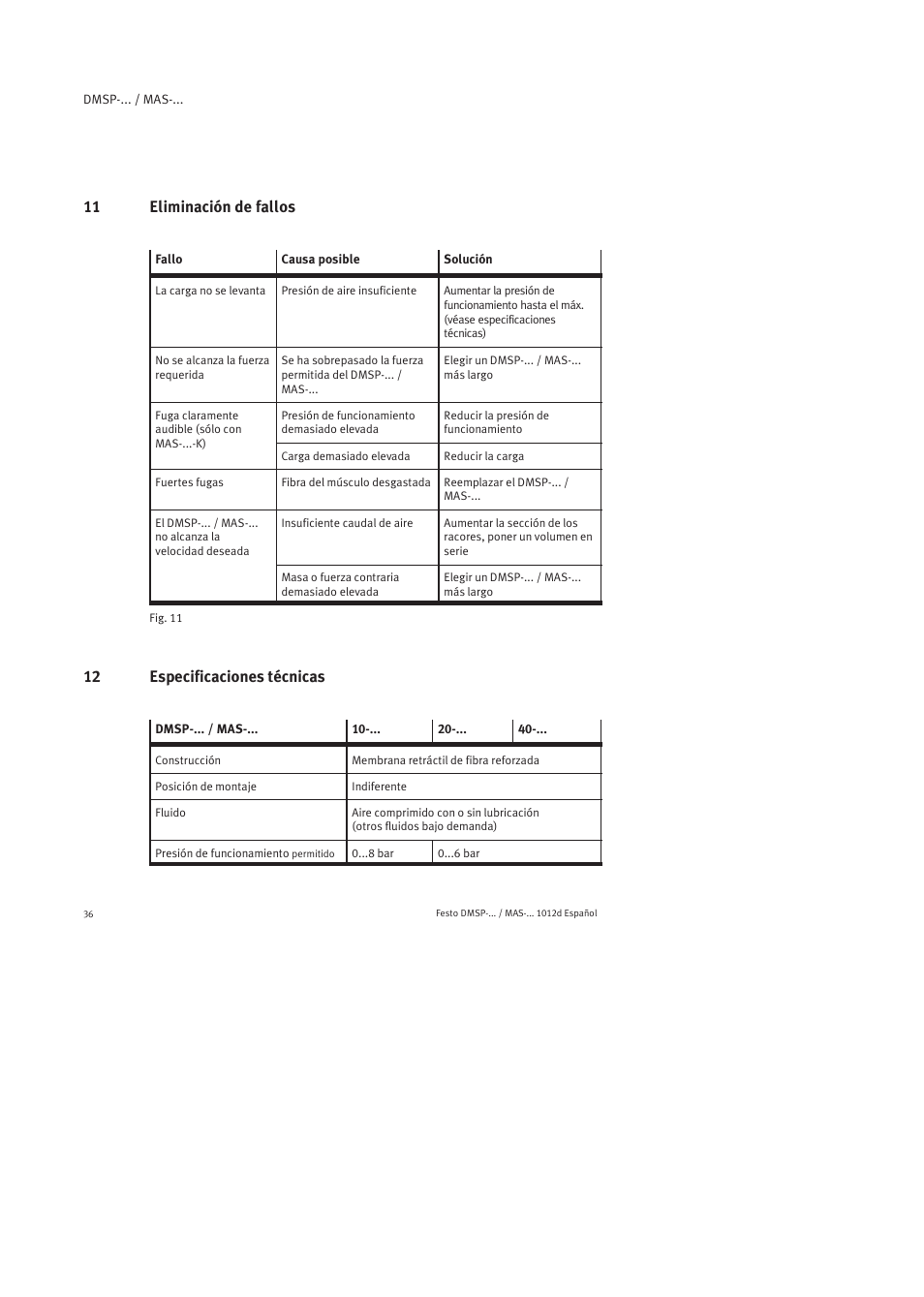 11 eliminación de fallos, 12 especificaciones técnicas | Festo Пневматический мускул MAS User Manual | Page 36 / 80