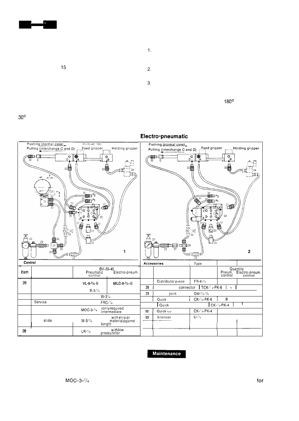 Example: pneumatic control control | Festo Устройство подачи BV User Manual | Page 2 / 4