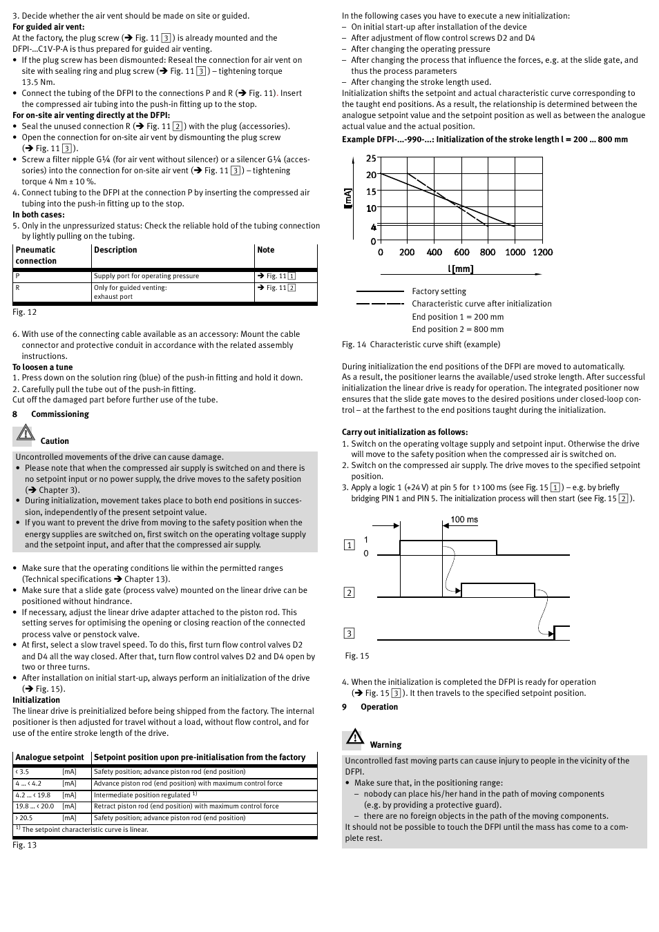 8 commissioning, 9 operation | Festo Линейный привод с датчиком перемещения DFPI User Manual | Page 4 / 5