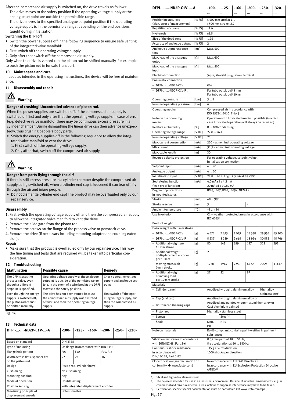 10 maintenance and care, 11 disassembly and repair, 12 troubleshooting | 13 technical data | Festo Линейный привод с датчиком перемещения DFPI User Manual | Page 5 / 5