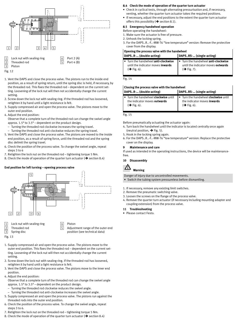 5 emergency handwheel operation, 9 maintenance and care, 10 disassembly | 11 troubleshooting | Festo Неполноповоротные приводы Sypar DAPS User Manual | Page 4 / 5