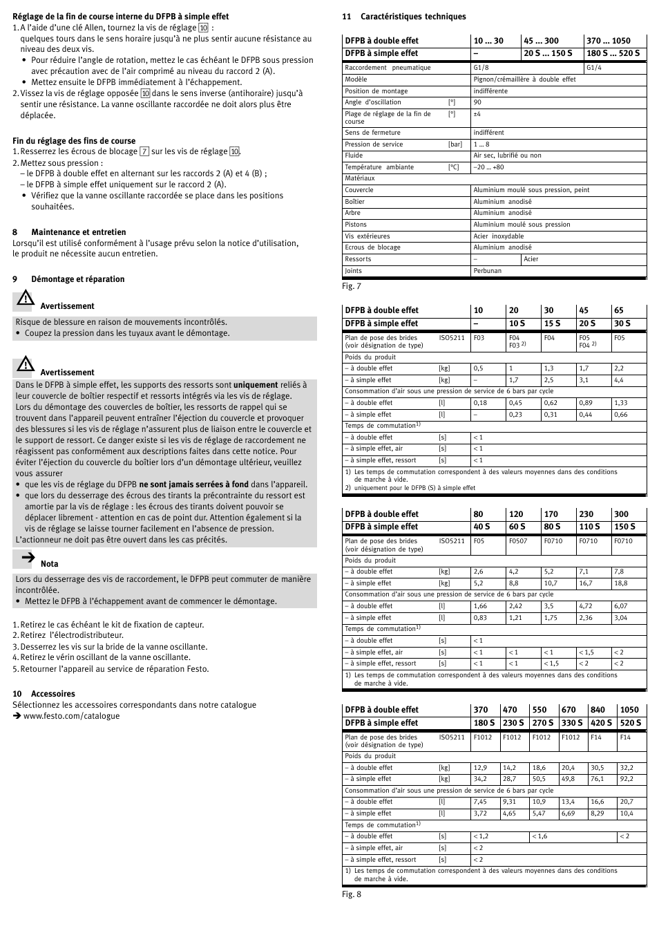Festo Неполноповоротный привод DFPB User Manual | Page 12 / 18