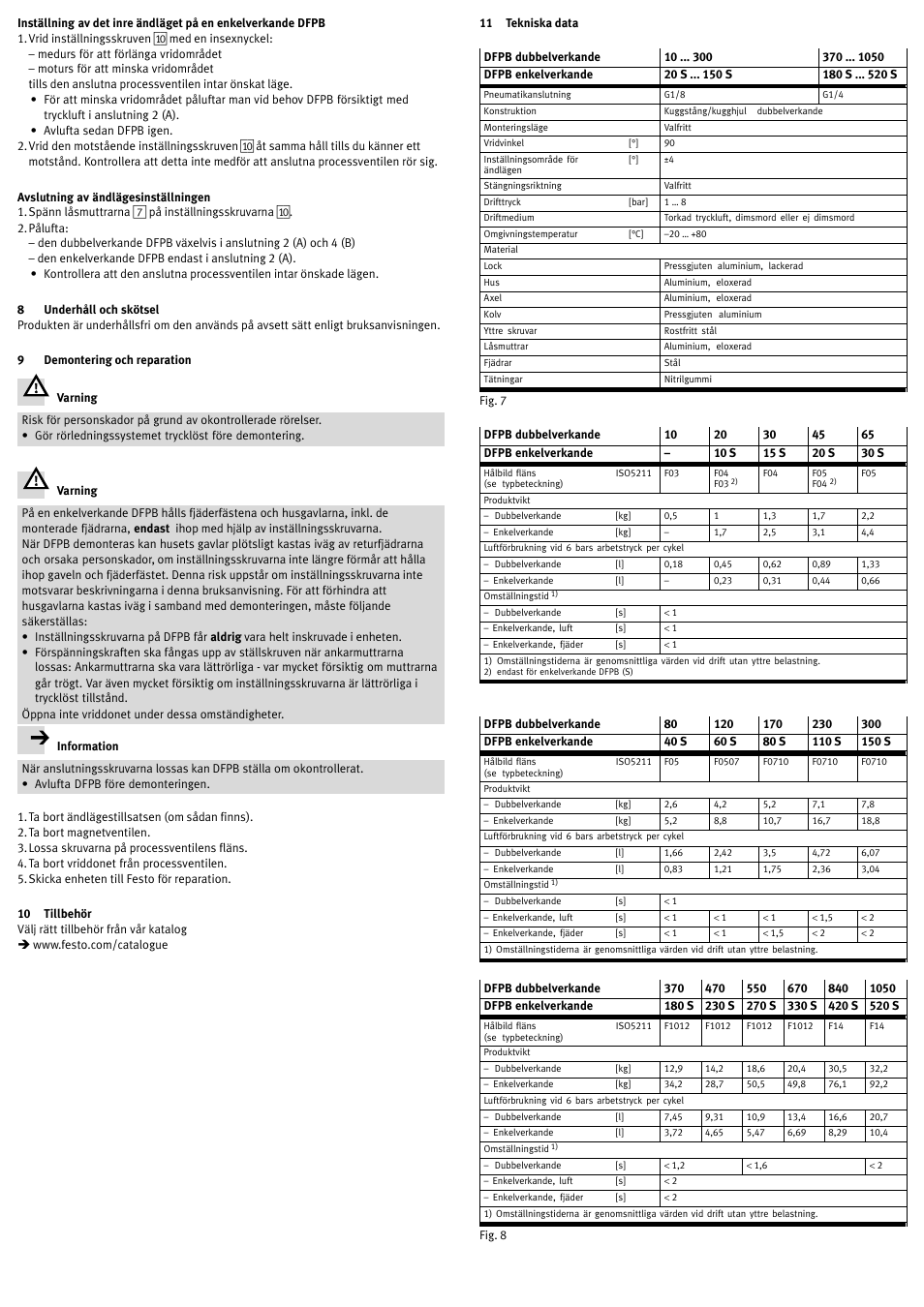 Festo Неполноповоротный привод DFPB User Manual | Page 18 / 18