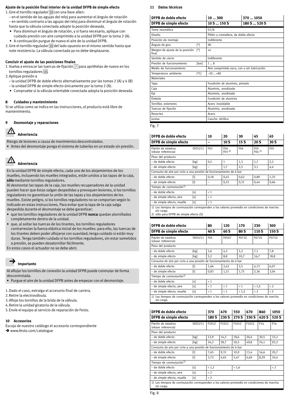 Festo Неполноповоротный привод DFPB User Manual | Page 9 / 18