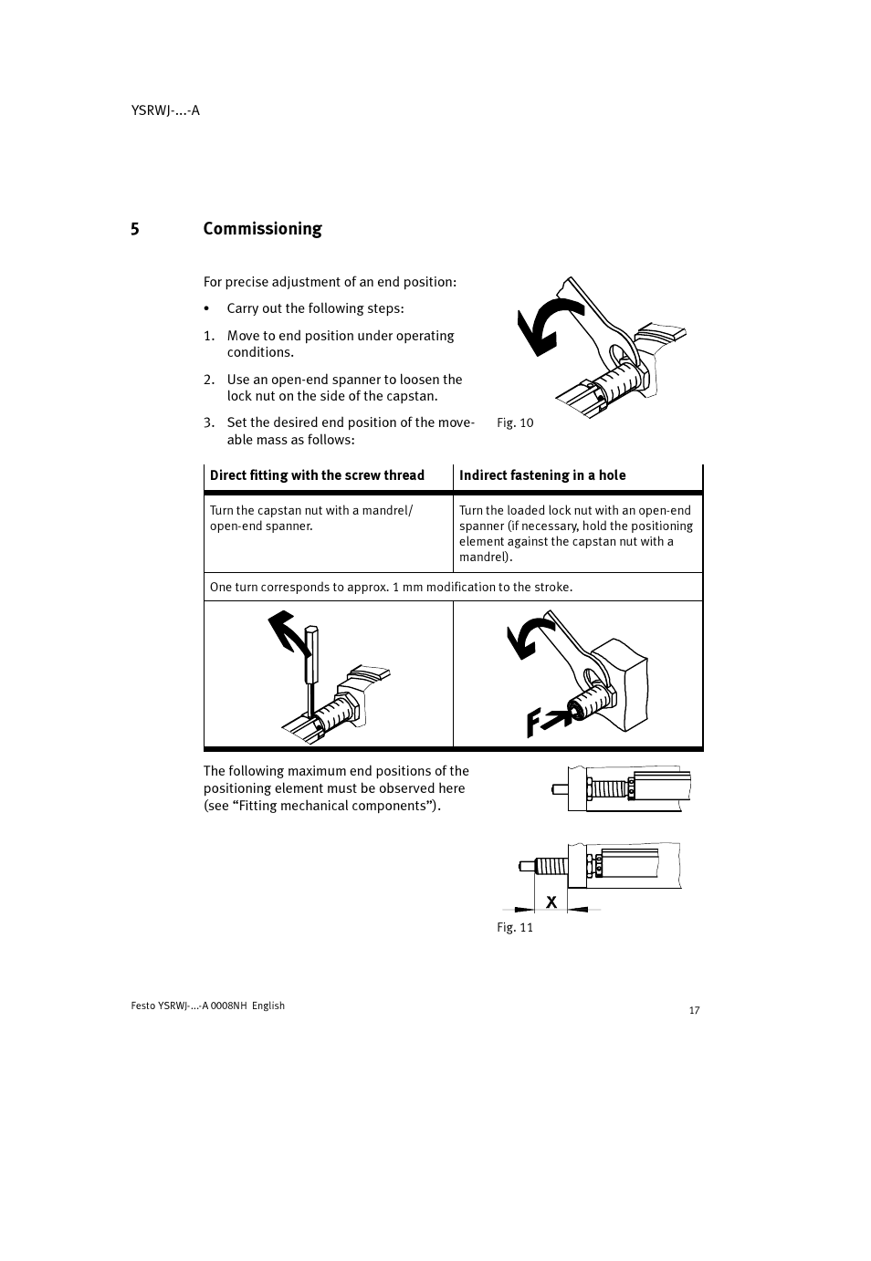 5commissioning | Festo Амортизаторы YSRWJ User Manual | Page 17 / 64