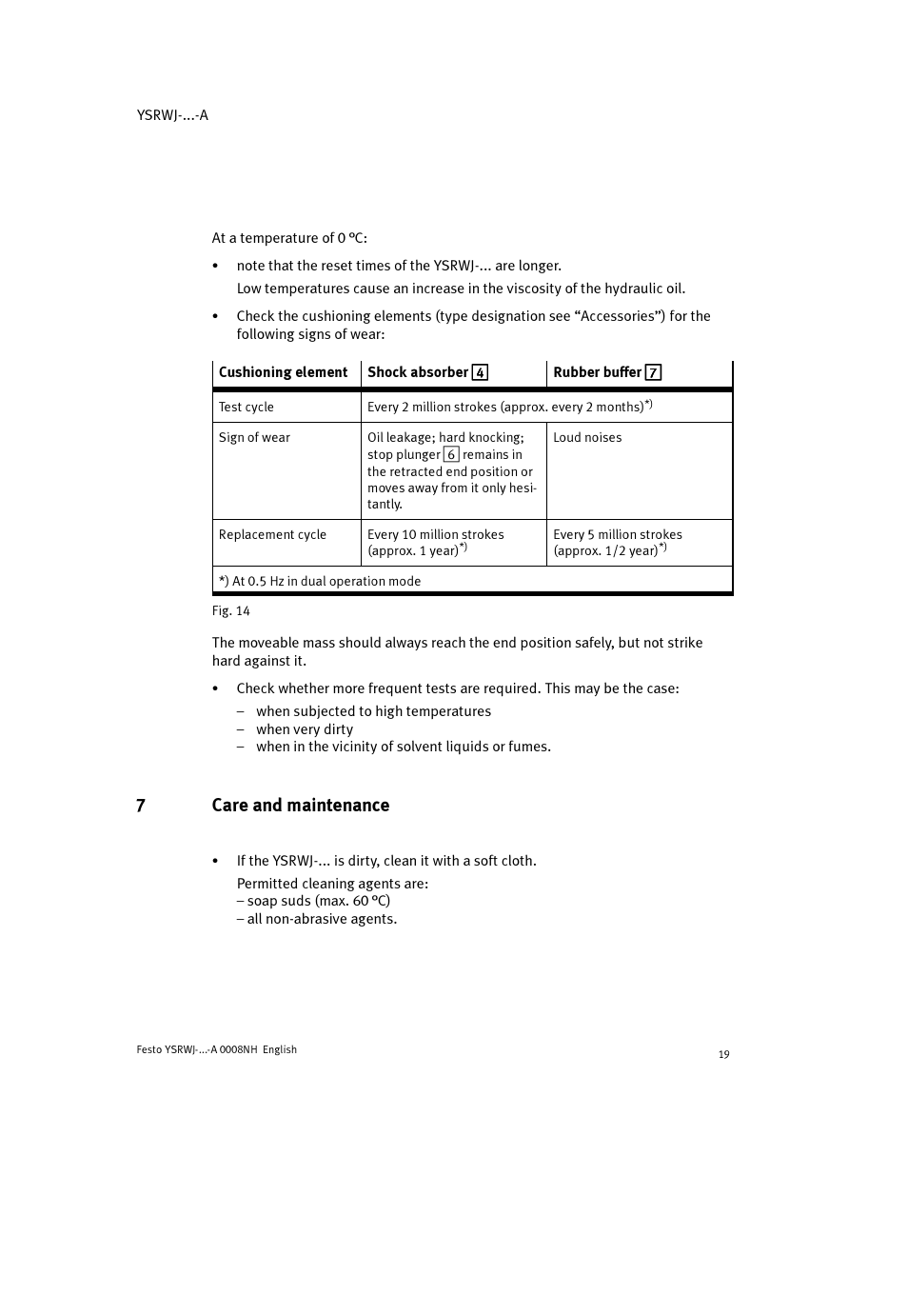 7care and maintenance | Festo Амортизаторы YSRWJ User Manual | Page 19 / 64