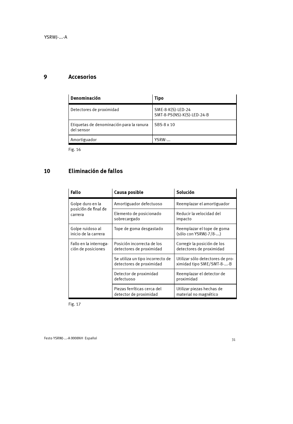 9accesorios, 10 eliminación de fallos | Festo Амортизаторы YSRWJ User Manual | Page 31 / 64