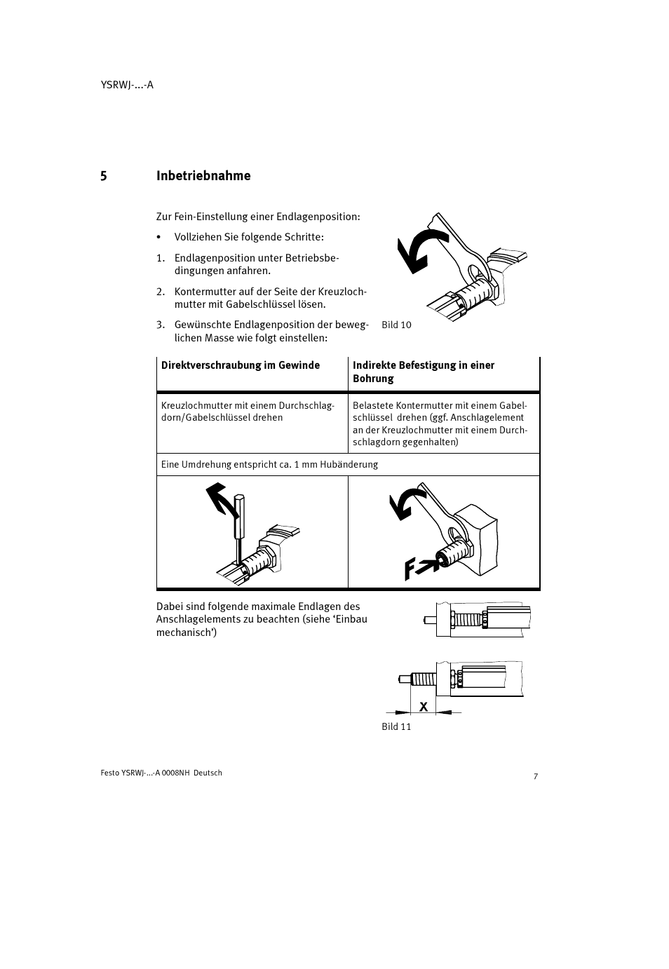 5inbetriebnahme | Festo Амортизаторы YSRWJ User Manual | Page 7 / 64