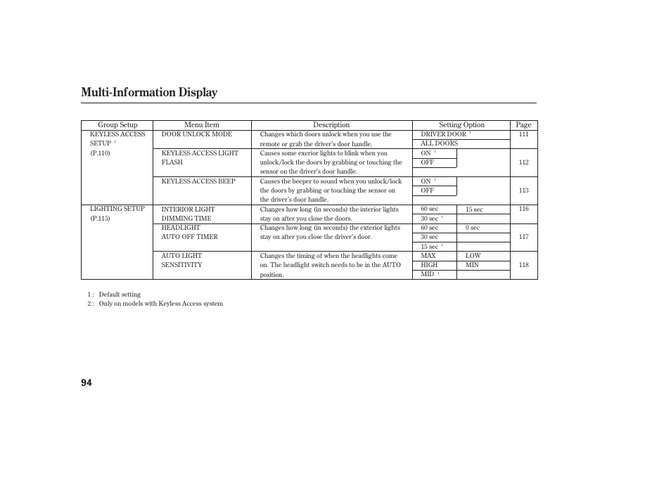 Multi-information display | Acura 2009 Accord Sedan User Manual | Page 100 / 650
